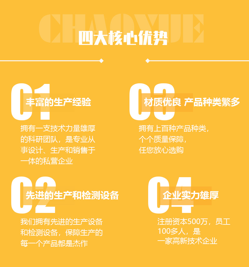 CXKZ-C-超越離合器系列-產品展示-超越離合器_洛陽單向軸承_洛陽單向離合器_雙向離合器_玉米收割機離合器_洛陽超越機械有限公司